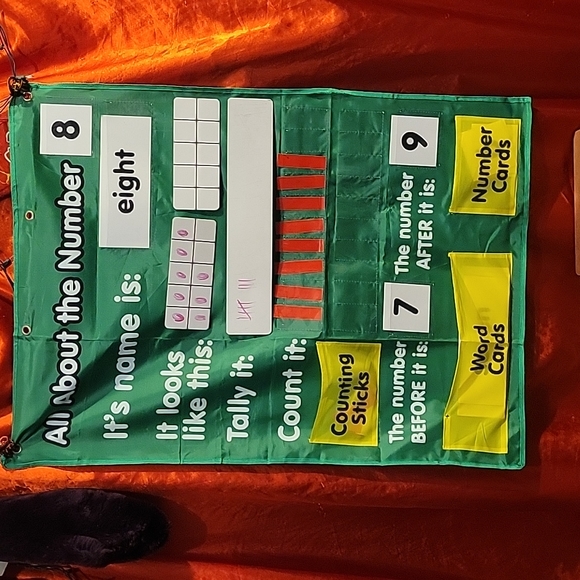 Number learning chart - Picture 5 of 5